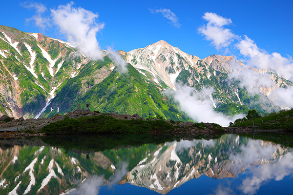 JR阿爾卑斯·高山·松本地區火車證